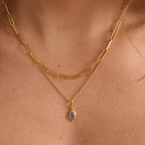 March Aquamarine Birthstone