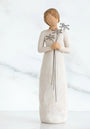 Gratefull by Willow Tree