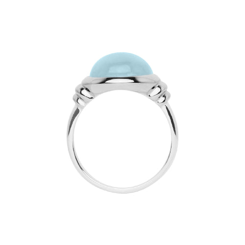 Aquamarine ring